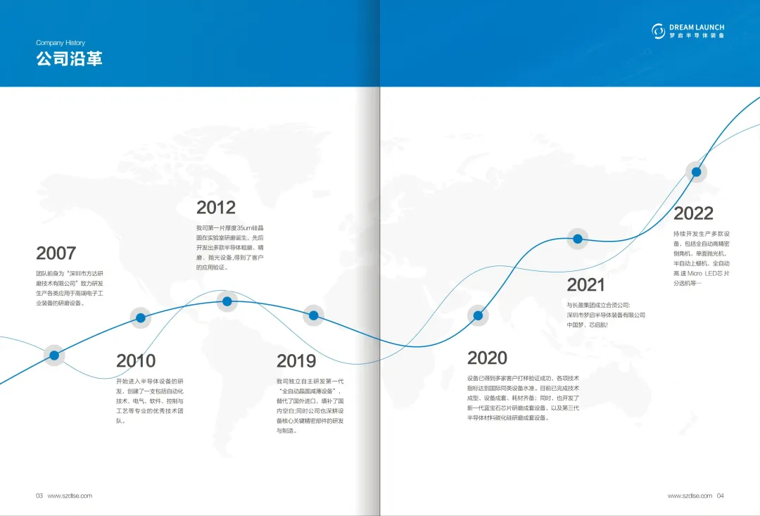 深圳市梦启半导体装备有限公司邀您参加第六届全球半导体产业(重庆)博览会(图5) 4.webp