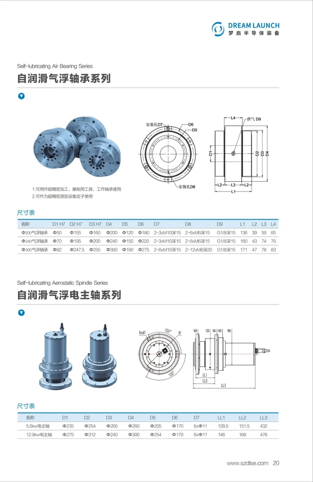 深圳市梦启半导体装备有限公司邀您参加第六届全球半导体产业(重庆)博览会(图23) 22.webp